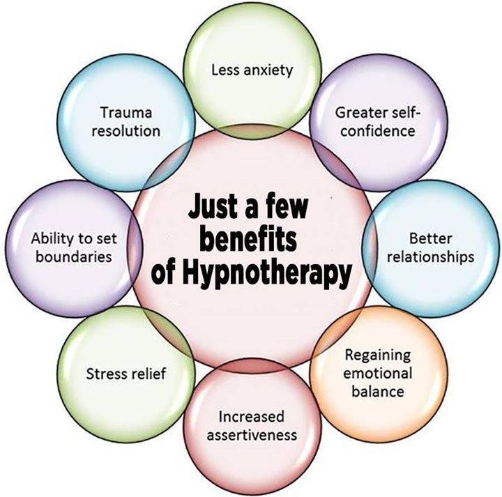 Hypnotherapy | DASETi ~ Centre For Personal Development